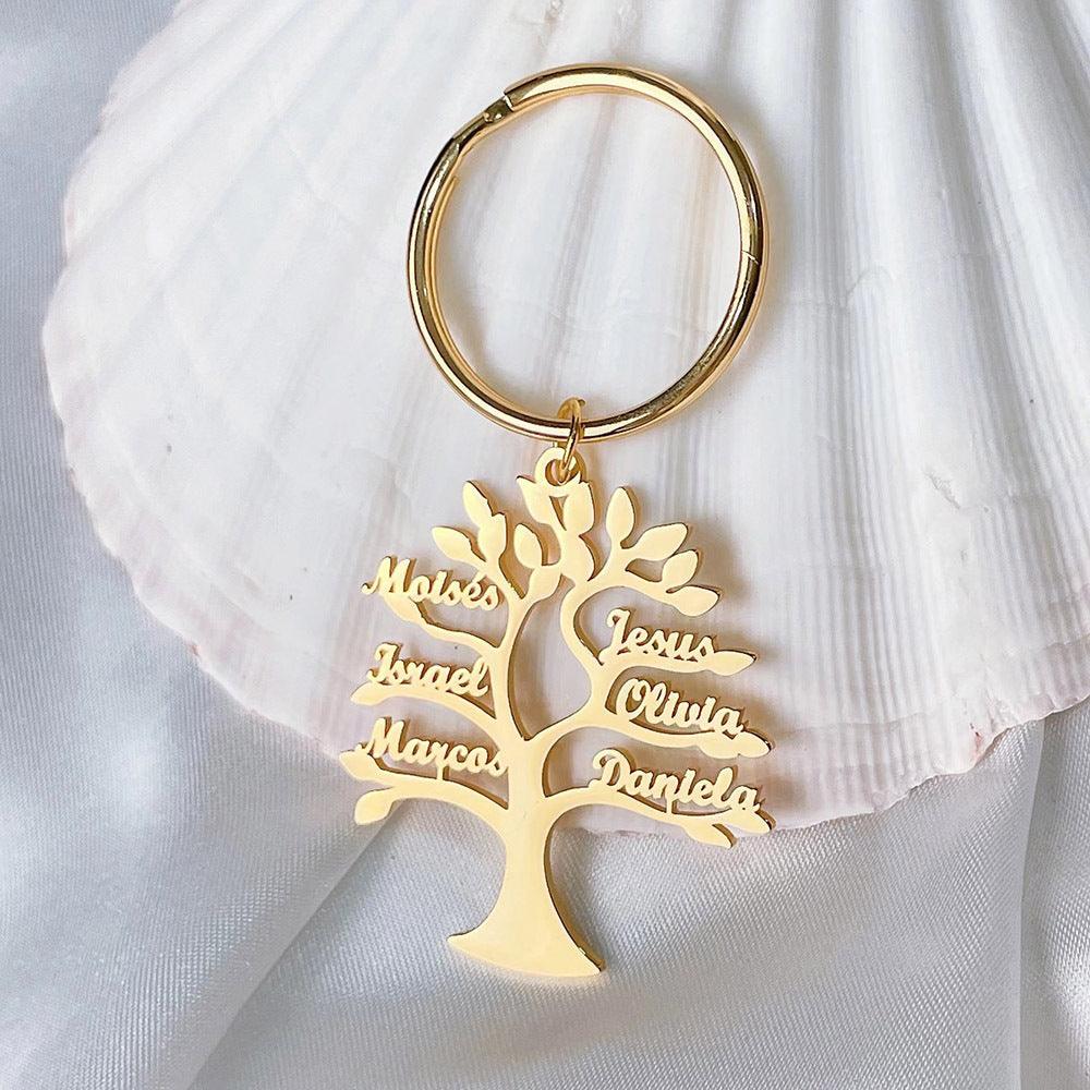 Family Tree Personalized Stainless Steel Keychain - Lox Vault