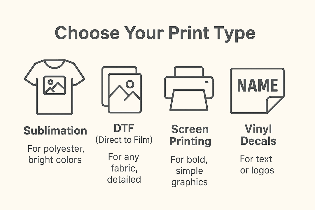 Custom Drop-In Personalisation Service