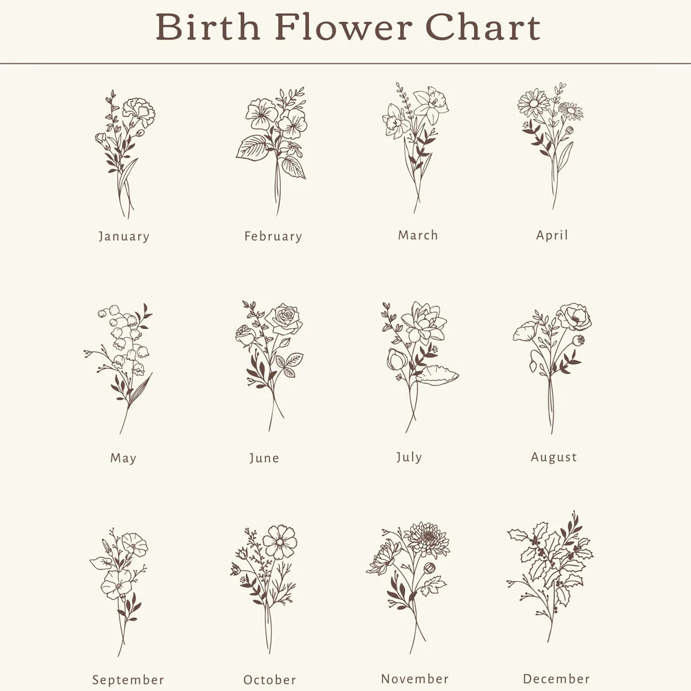 Illustrations of flowers corresponding to each month 