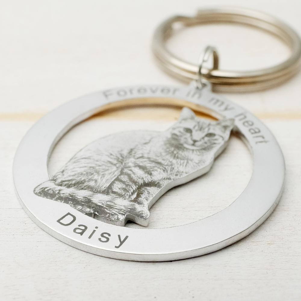 Personalised Picture Keychain - LOX VAULT