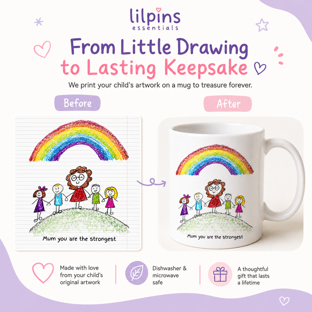 Before and after example showing child artwork transformed into a personalised mug