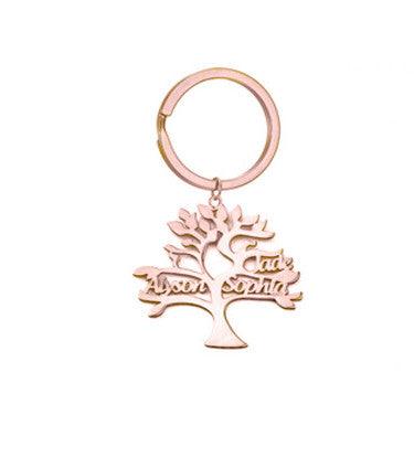 Family Tree Personalized Stainless Steel Keychain - Lox Vault