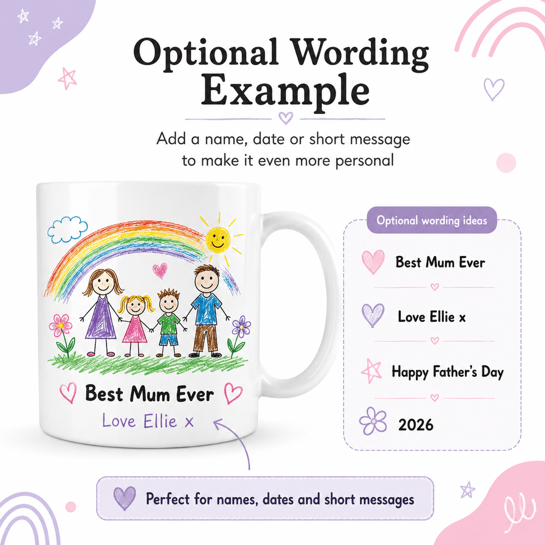 Personalised child artwork mug showing optional name, date and short message ideas