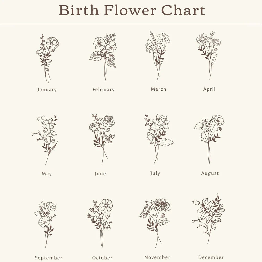Illustrations of flowers corresponding to each month 