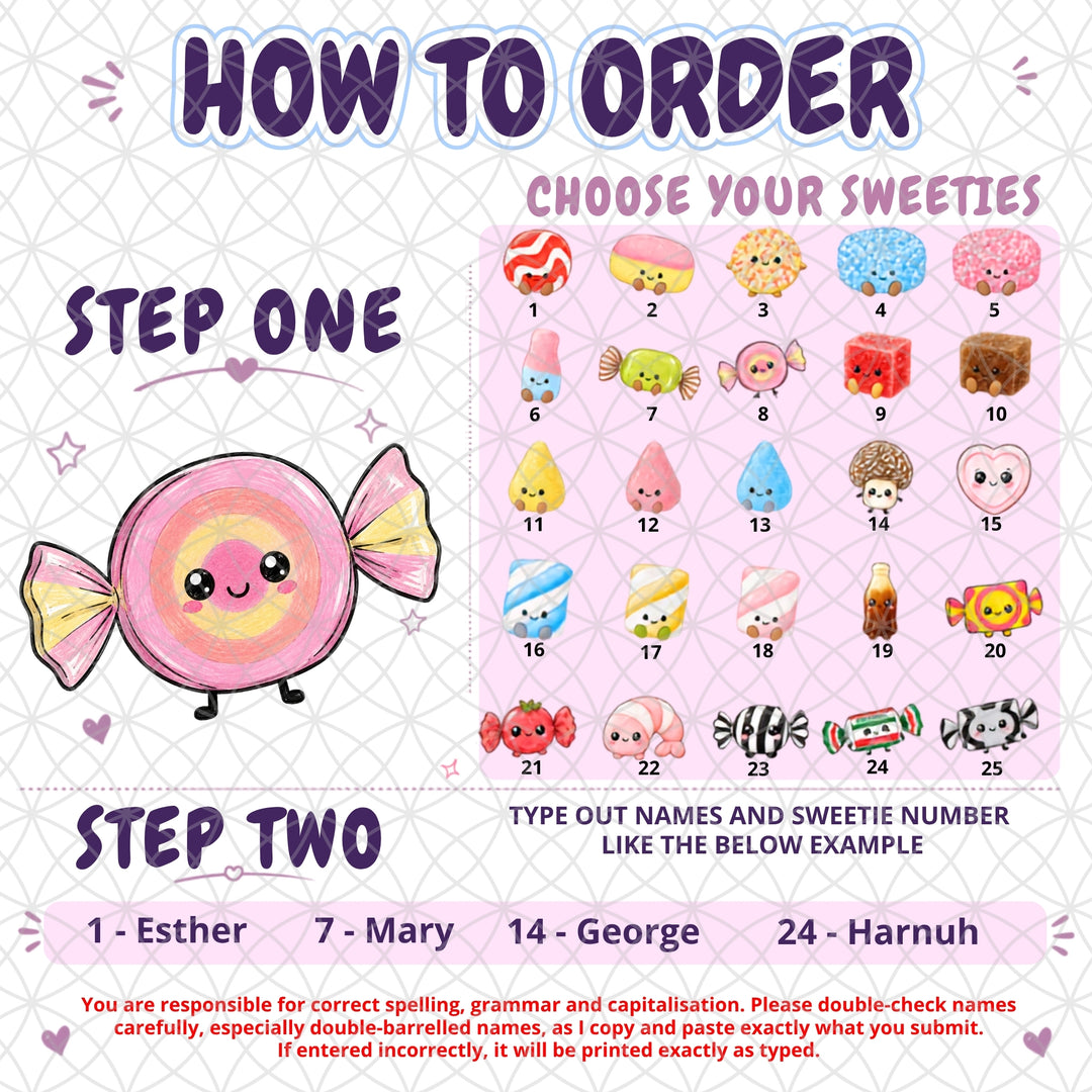 How to order guide showing 25 sweetie choices for personalised family mug