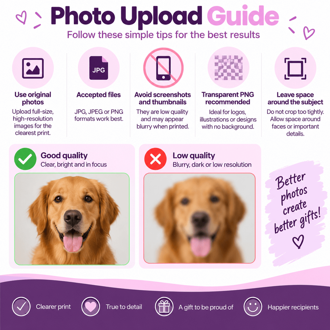 Photo upload guide for personalised T-shirt showing image quality tips