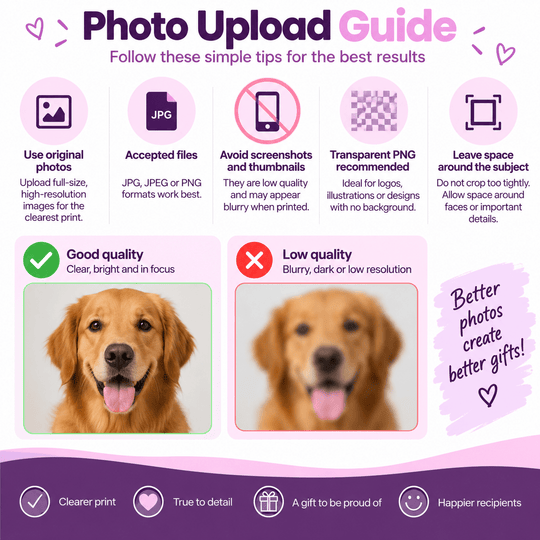 Photo upload guide for personalised T-shirt showing image quality tips